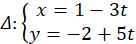 kenhhoctap