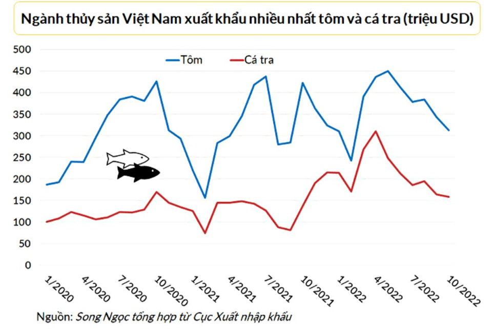 BẢN ĐẶC TẢ KĨ THUẬT ĐỀ KIỂM TRA HỌC KÌ 1 (2024 – 2025)
