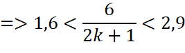 kenhhoctap