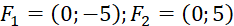 kenhhoctap
