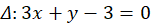 kenhhoctap