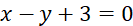 kenhhoctap