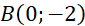 kenhhoctap
