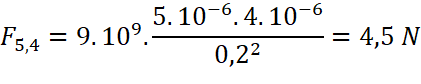 kenhhoctap