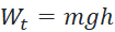 kenhhoctap