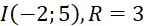 kenhhoctap