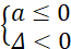 kenhhoctap