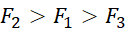 kenhhoctap