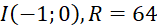 kenhhoctap