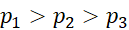 kenhhoctap