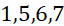 kenhhoctap