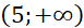 kenhhoctap