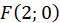 kenhhoctap