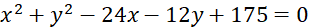 kenhhoctap