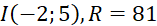 kenhhoctap