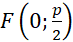 kenhhoctap