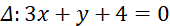 kenhhoctap