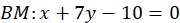 kenhhoctap