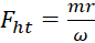 kenhhoctap