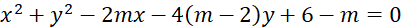 kenhhoctap