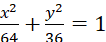 kenhhoctap