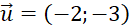 kenhhoctap