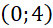 kenhhoctap