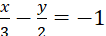 kenhhoctap