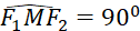 kenhhoctap