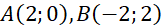 kenhhoctap