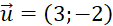 kenhhoctap