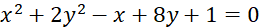 kenhhoctap