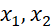 kenhhoctap