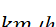kenhhoctap