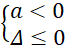 kenhhoctap