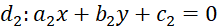 kenhhoctap