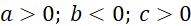 kenhhoctap