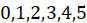 kenhhoctap