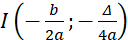 kenhhoctap