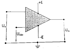 kenhhoctap