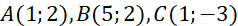 kenhhoctap