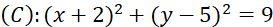 kenhhoctap