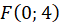 kenhhoctap