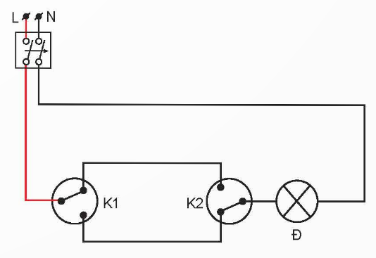 kenhhoctap