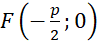 kenhhoctap
