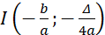 kenhhoctap