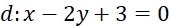 kenhhoctap