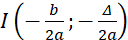 kenhhoctap