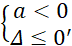 kenhhoctap