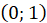 kenhhoctap